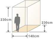 すっきり収納 2.0畳タイプ