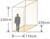 おてごろ収納 1.8畳タイプ